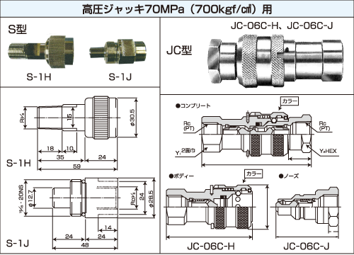 WbL70MPa(700kgf/cm²)p